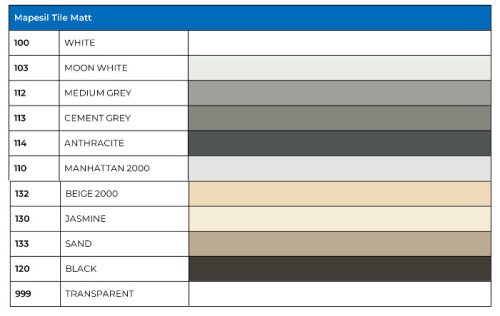 Mapei Mapesil Tile Matt (300ml kartus)  - 132 (bézs)