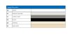 Mapei Mapesil Stone Matt (300ml kartus)  - 132 (bézs)